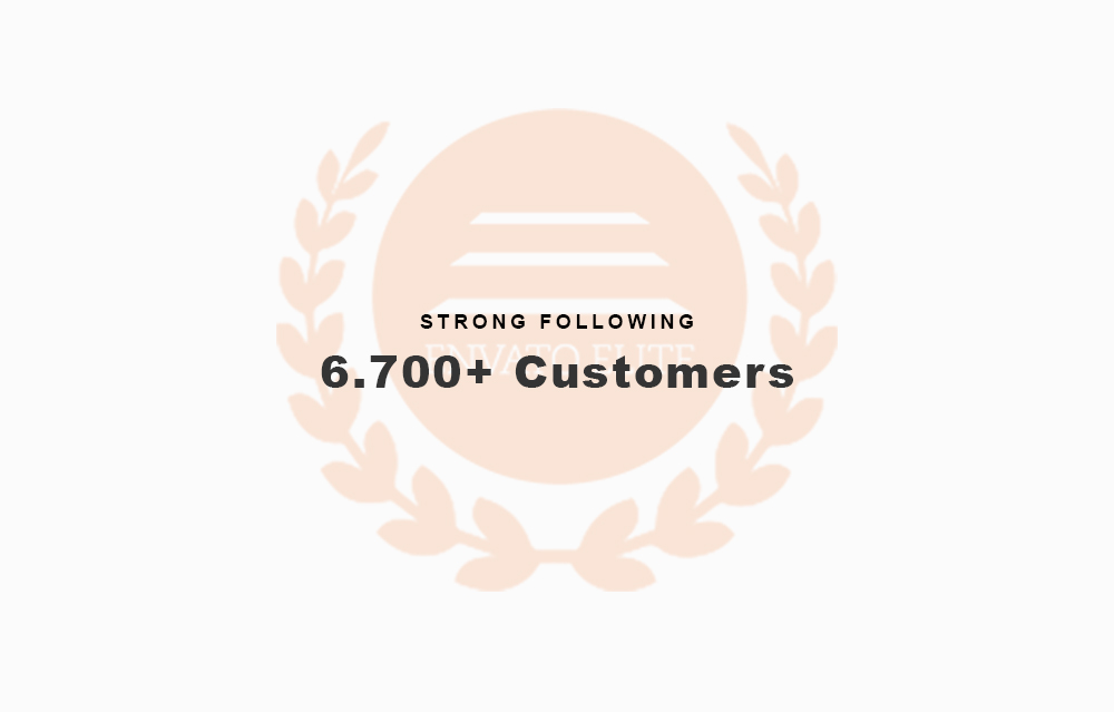 Talos - Creative Multipurpose HTML Template